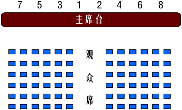 偶數座位