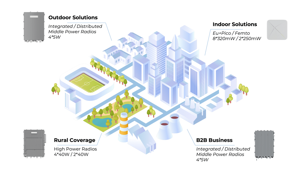 三維英文官網-網絡解決方案_01