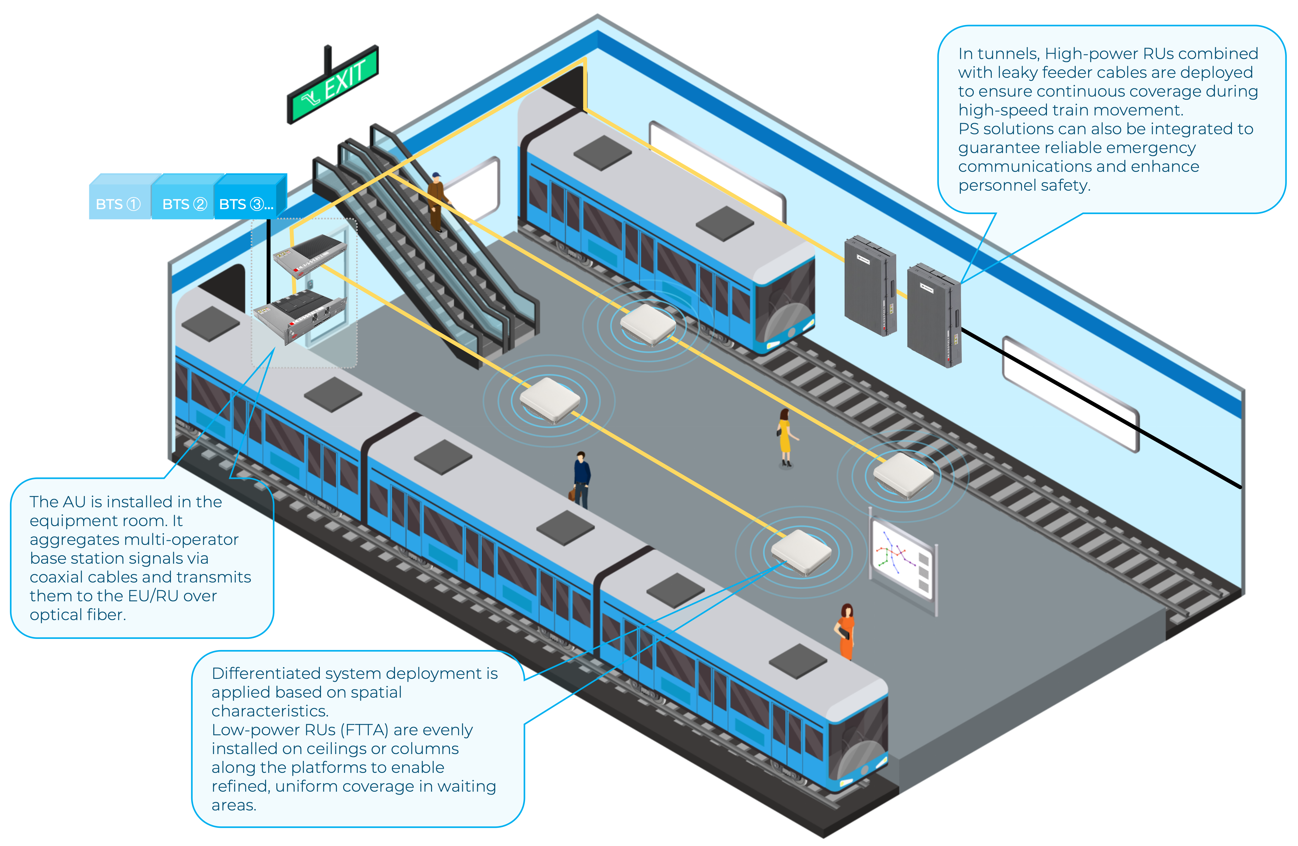 三維英文官網-覆蓋解決方案_1.5_01
