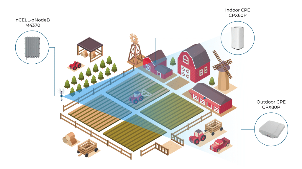 三維英文官網-網絡解決方案_01(1)